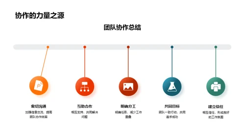 一季度团队逐梦之旅