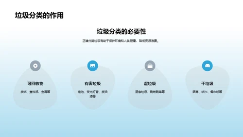 环保行动者之路