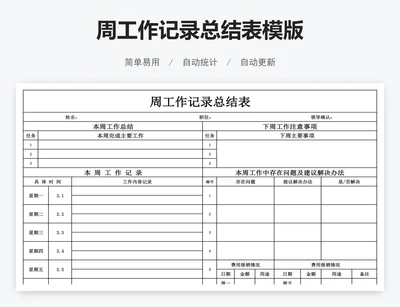 周工作记录总结表模版