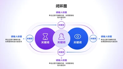 闭环图 - 紫蓝色矩形循环PPT单页
