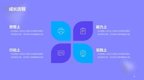 紫色医疗研究专业竞聘述职PPT