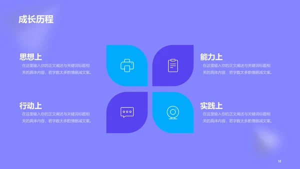 紫色医疗研究专业竞聘述职PPT