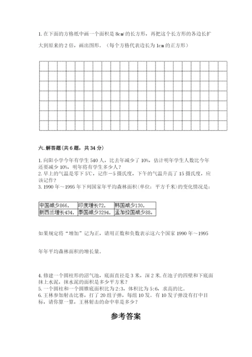 人教版六年级下册数学期末测试卷含答案【达标题】.docx