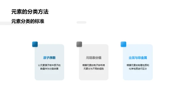 元素化学解析