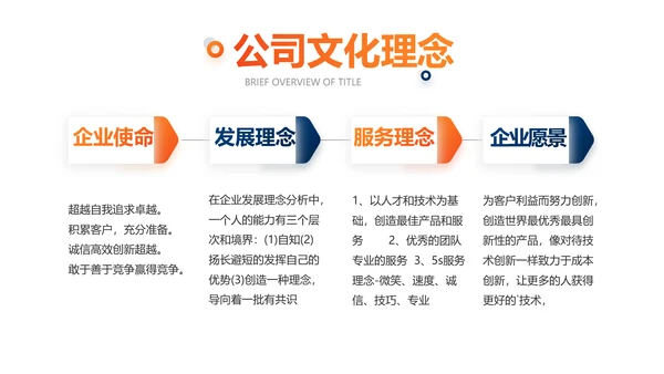 大气时尚公司企业宣传简介介绍动态PPT模板
