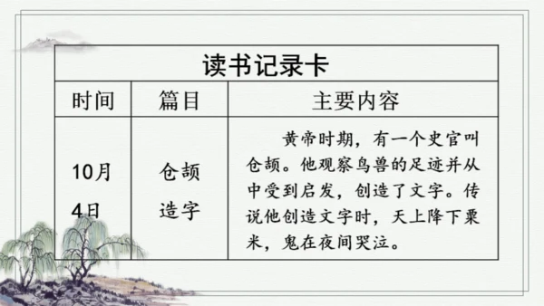 部编版四年级上册语文 快乐读书吧：很久很久以前 课件