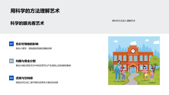 科艺融合探究PPT模板