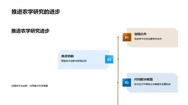 探索农学的未来走向