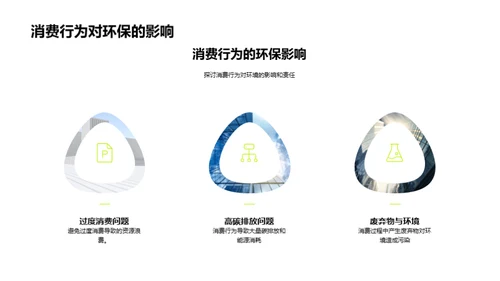 绿色电商：引领消费新潮