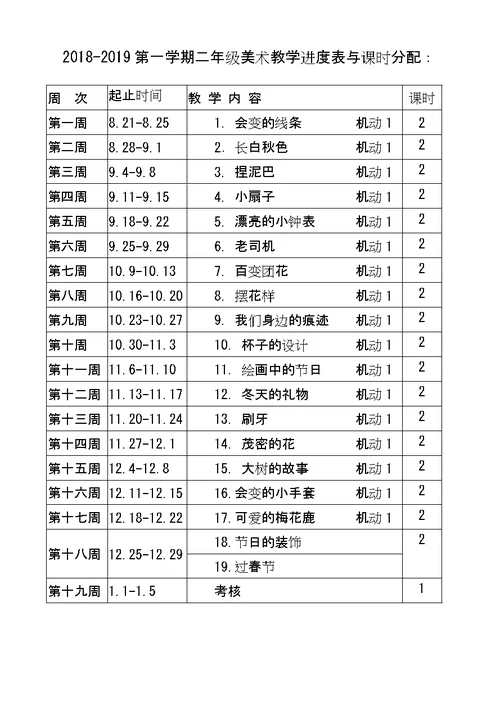 二年级上册美术教学工作计划人美版(共4页)