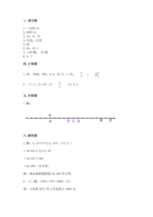 小学六年级下册数学试卷附答案（实用）.docx