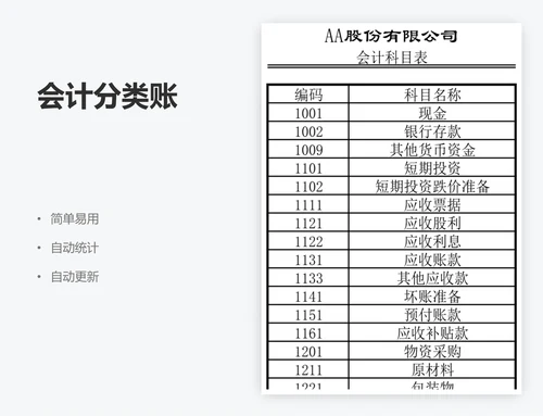 会计分类账