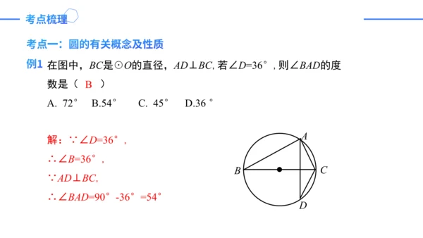 第24章 圆复盘提升 单元复习课件(共42张PPT)