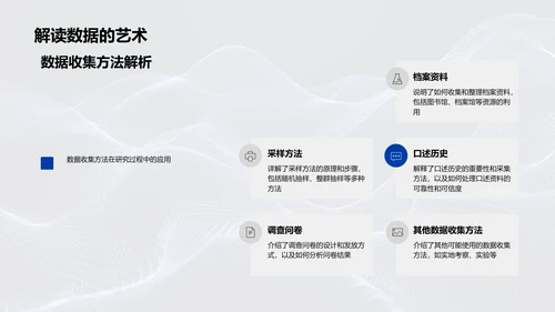 历史学答辩指南PPT模板