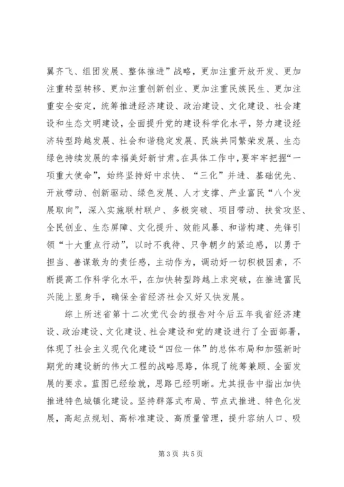 学习省九次党代会报告心得体会 (5).docx