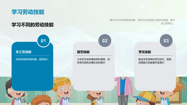 劳动技能的学习和应用