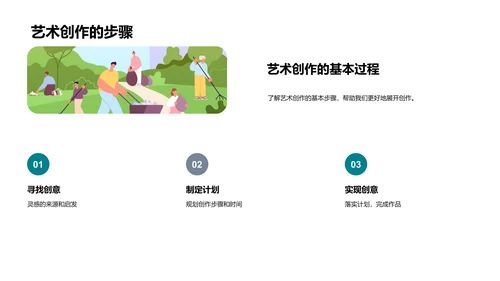 艺术创作汇报讲座