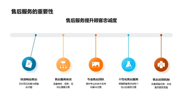 双十二销售策略解析