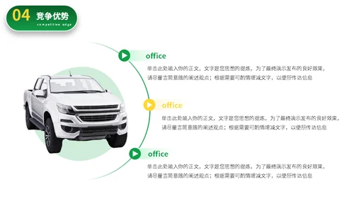 新能源电动汽车发布会通用PPT模板