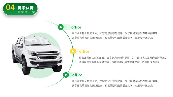 新能源电动汽车发布会通用PPT模板