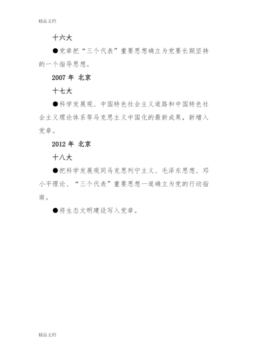 最新党章修改历程.docx