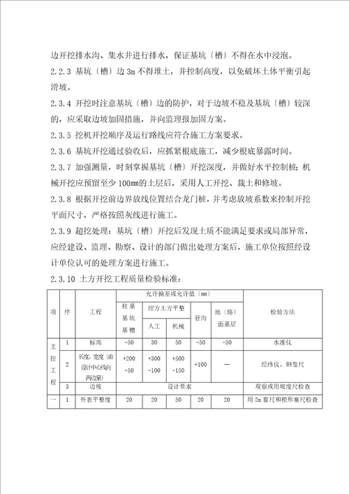 创业园15楼土建监理细则