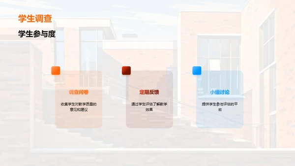 卓越教学，品质保障