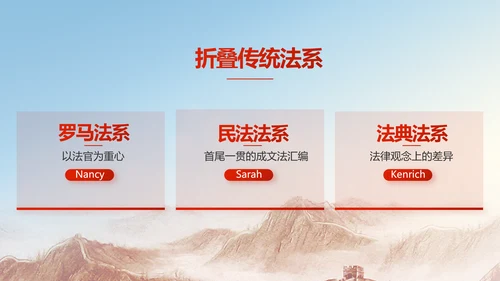 深入学习宪法宣传法治思想公开课活动PPT