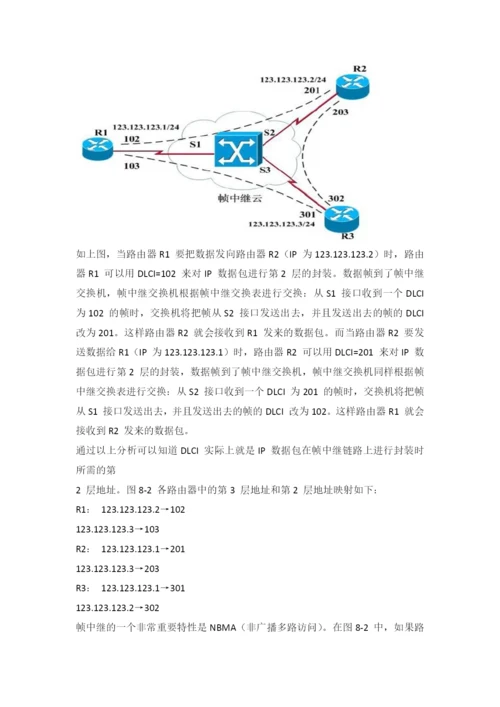 现代交换原理论文.docx