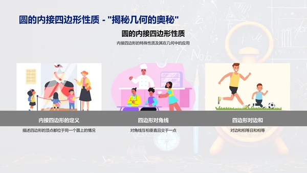 初中数学圆形知识讲解PPT模板