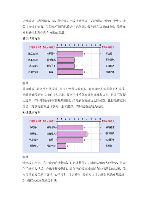 职业生涯规划报告