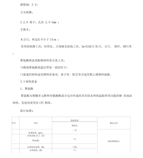 喷涂硬泡聚氨酯外墙外保温工程施工方案.docx