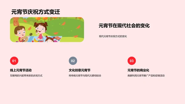 元宵节的演变PPT模板