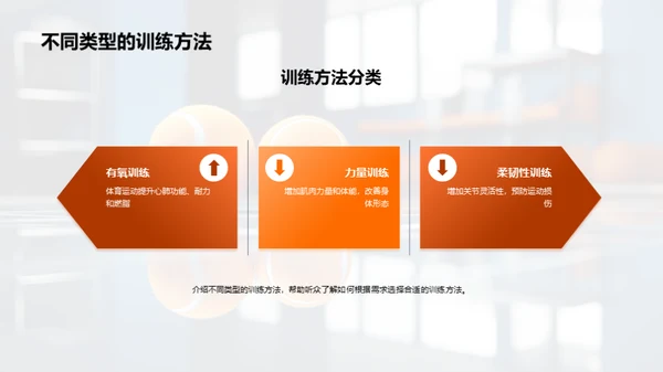 运动训练新纪元
