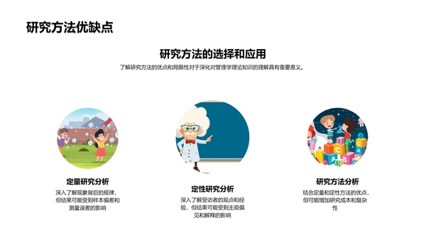 管理学答辩指南