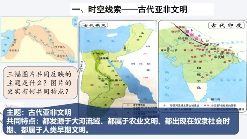 第一单元 古代亚非文明 单元复习课件