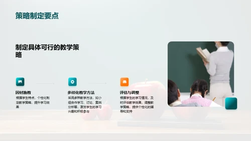 优化教学之道