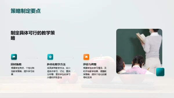 优化教学之道