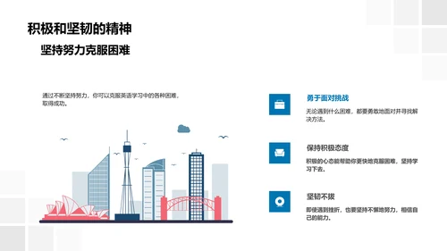初一英语学习要点PPT模板