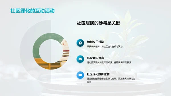 社区绿化与环保