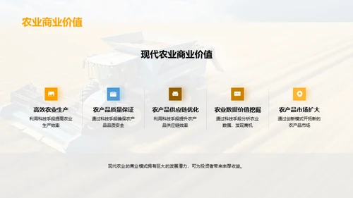 创新农业的商业价值