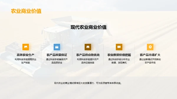 创新农业的商业价值