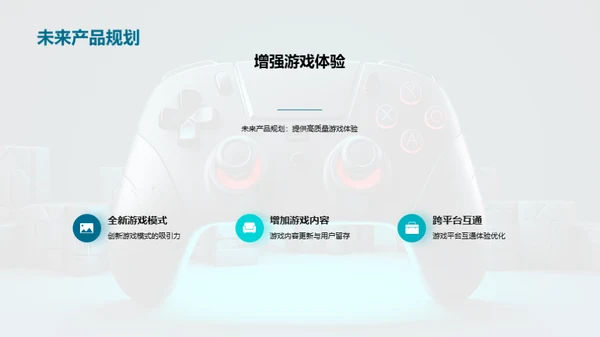 共创游戏未来