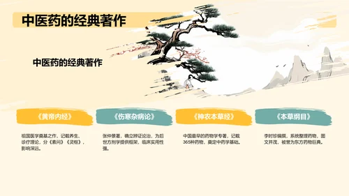 中医药文化科普宣传PPT模板