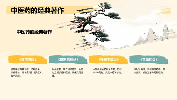 中医药文化科普宣传PPT模板