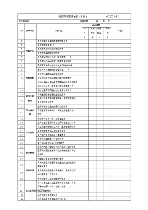 56.供应商调查评估表