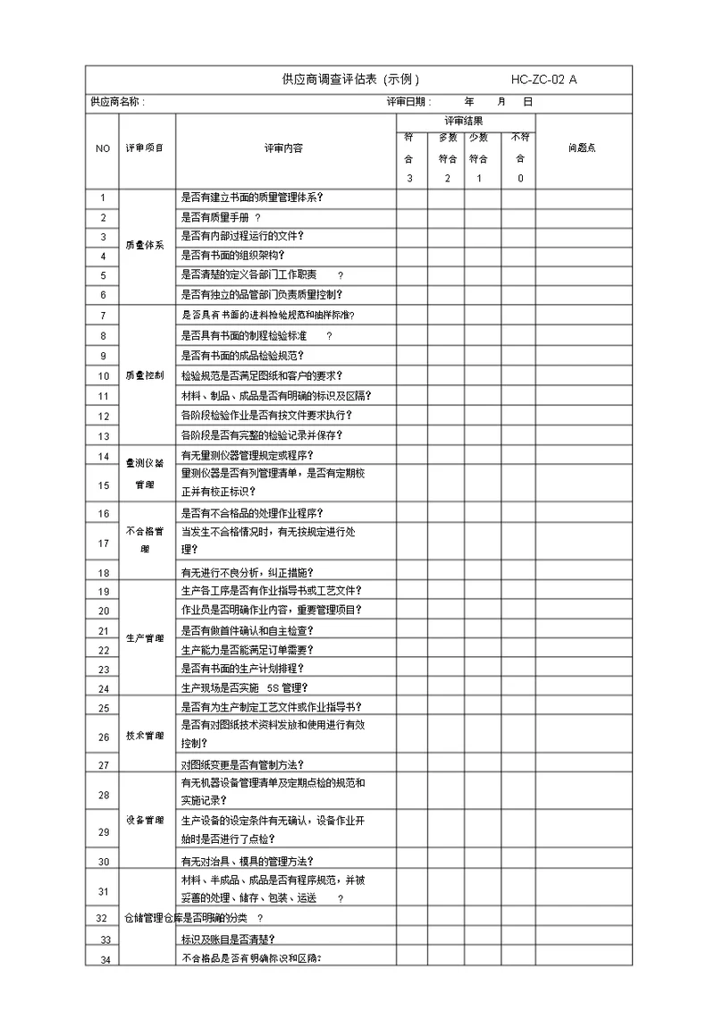 56.供应商调查评估表