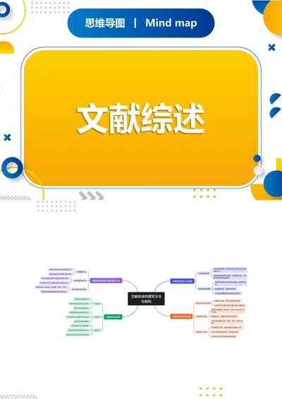 论文文献综述思维导图