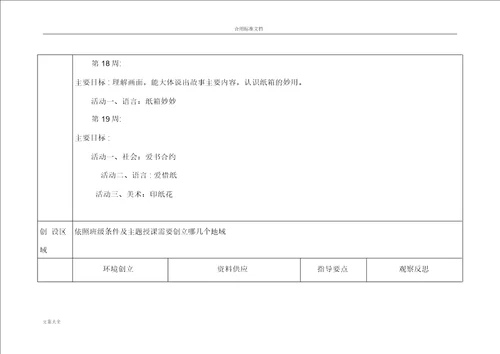 主题教学与区域精彩活动融合研究走进纸王国