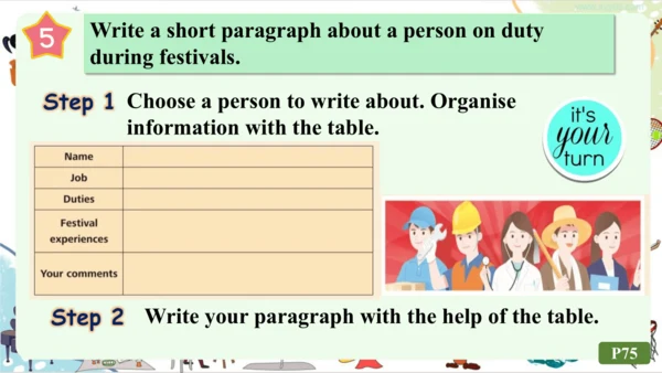 Unit4 Developing ideas （Reading for Writing）(Writi
